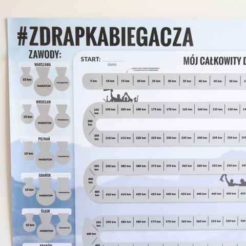Zdrapka Biegacza prezent PLAKAT mapa maraton Froster