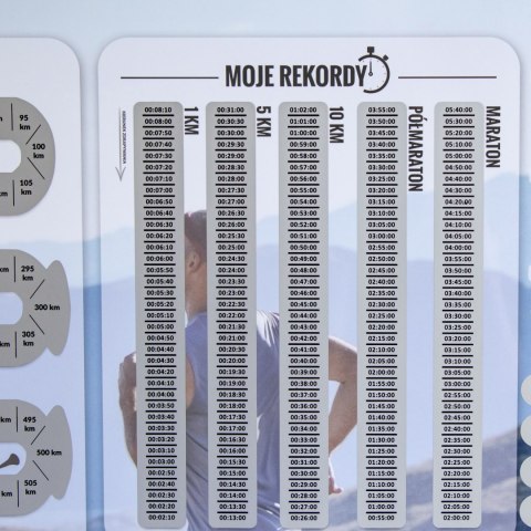 Zdrapka Biegacza prezent PLAKAT mapa maraton Froster